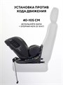 Автокресло Rant Skyline Pro Isofix (40-150 см) Green 4670078665720