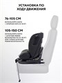 Автокресло Rant Skyline Pro Isofix (40-150 см) Green 4670078665720