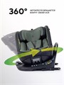 Автокресло Rant Skyline Pro Isofix (40-150 см) Green 4670078665720