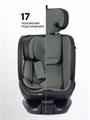 Автокресло Rant Skyline Pro Isofix (40-150 см) Green 4670078665720