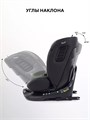 Автокресло Rant Skyline Pro Isofix (40-150 см) Green 4670078665720