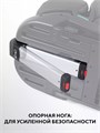 Автокресло Rant Skyline Pro Isofix (40-150 см) Green 4670078665720