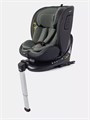 Автокресло Rant Skyline Pro Isofix (40-150 см) Green 4670078665720