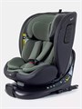 Автокресло Rant Skyline Pro Isofix (40-150 см) Green 4670078665720