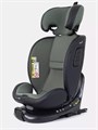 Автокресло Rant Skyline Pro Isofix (40-150 см) Green 4670078665720