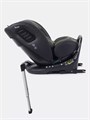 Автокресло Rant Skyline Pro Isofix (40-150 см) Green 4670078665720