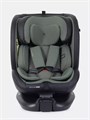 Автокресло Rant Skyline Pro Isofix (40-150 см) Green 4670078665720