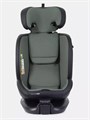 Автокресло Rant Skyline Pro Isofix (40-150 см) Green 4670078665720
