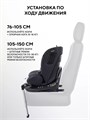 Автокресло Rant Skyline Pro Isofix (40-150 см) Grey 4670078665737