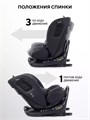 Автокресло Rant Skyline Pro Isofix (40-150 см) Grey 4670078665737