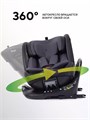 Автокресло Rant Skyline Pro Isofix (40-150 см) Grey 4670078665737