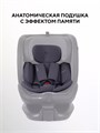 Автокресло Rant Skyline Pro Isofix (40-150 см) Grey 4670078665737