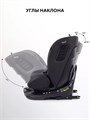Автокресло Rant Skyline Pro Isofix (40-150 см) Grey 4670078665737