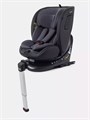 Автокресло Rant Skyline Pro Isofix (40-150 см) Grey 4670078665737