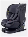 Автокресло Rant Skyline Pro Isofix (40-150 см) Grey 4670078665737