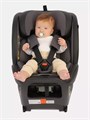 Автокресло Rant Skyline Pro Isofix (40-150 см) Grey 4670078665737