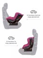 Автокресло Rant Pilot Safety Line 0/1 (0-18 кг) velvet purple 4670078603883