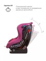 Автокресло Rant Pilot Safety Line 0/1 (0-18 кг) velvet purple 4670078603883