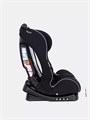 Автокресло Rant Fiesta City line 0/1/2 (0-25 кг) black 4630053756669
