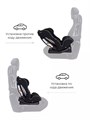 Автокресло Rant Fiesta City line 0/1/2 (0-25 кг) black 4630053756669