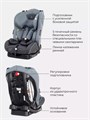 Автокресло Rant Fiesta City line 0/1/2 (0-25 кг) grey 4630053756683