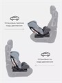 Автокресло Rant Fiesta City line 0/1/2 (0-25 кг) grey 4630053756683