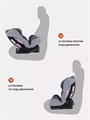 Автокресло Rant Basic Fiesta 0/1/2 (0-25 кг) Grey 4670078625175