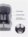 Автокресло Rant Basic Fiesta 0/1/2 (0-25 кг) Grey 4670078625175