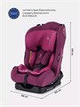 Автокресло Rant Basic Fiesta 0/1/2 (0-25 кг) Purple 4670078625182