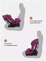 Автокресло Rant Basic Fiesta 0/1/2 (0-25 кг) Purple 4670078625182