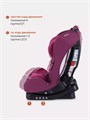 Автокресло Rant Basic Fiesta 0/1/2 (0-25 кг) Purple 4670078625182