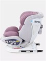 Автокресло Rant Nitro isofix 0/1/2/3 (0-36 кг) Grey/Pink 4670078618030