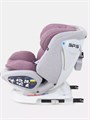 Автокресло Rant Nitro isofix 0/1/2/3 (0-36 кг) Grey/Pink 4670078618030