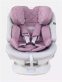 Автокресло Rant Nitro isofix 0/1/2/3 (0-36 кг) Grey/Pink 4670078618030