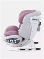 Автокресло Rant Nitro isofix 0/1/2/3 (0-36 кг) Grey/Pink 4670078618030