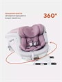 Автокресло Rant Nitro isofix 0/1/2/3 (0-36 кг) Grey/Pink 4670078618030