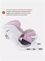 Автокресло Rant Nitro isofix 0/1/2/3 (0-36 кг) Grey/Pink 4670078618030