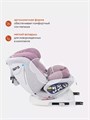 Автокресло Rant Nitro isofix 0/1/2/3 (0-36 кг) Grey/Pink 4670078618030