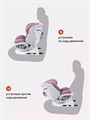 Автокресло Rant Nitro isofix 0/1/2/3 (0-36 кг) Grey/Pink 4670078618030