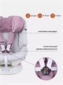 Автокресло Rant Nitro isofix 0/1/2/3 (0-36 кг) Grey/Pink 4670078618030