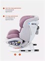 Автокресло Rant Nitro isofix 0/1/2/3 (0-36 кг) Grey/Pink 4670078618030