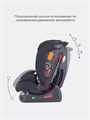 Автокресло Rant Matrix Active Line 0/1/2/3 (0-36 кг) Black 4670078624079
