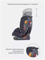 Автокресло Rant Matrix Active Line 0/1/2/3 (0-36 кг) Black 4670078624079