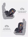 Автокресло Rant Matrix Active Line 0/1/2/3 (0-36 кг) Black 4670078624079