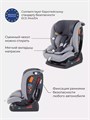 Автокресло Rant Matrix Active Line 0/1/2/3 (0-36 кг) Grey 4670078624062