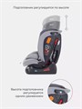 Автокресло Rant Matrix Active Line 0/1/2/3 (0-36 кг) Grey 4670078624062