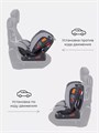 Автокресло Rant Matrix Active Line 0/1/2/3 (0-36 кг) Grey 4670078624062