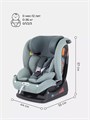 Автокресло Rant Matrix Active Line 0/1/2/3 (0-36 кг) Green 4670078624086
