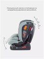 Автокресло Rant Matrix Active Line 0/1/2/3 (0-36 кг) Green 4670078624086