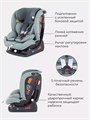 Автокресло Rant Matrix Active Line 0/1/2/3 (0-36 кг) Green 4670078624086